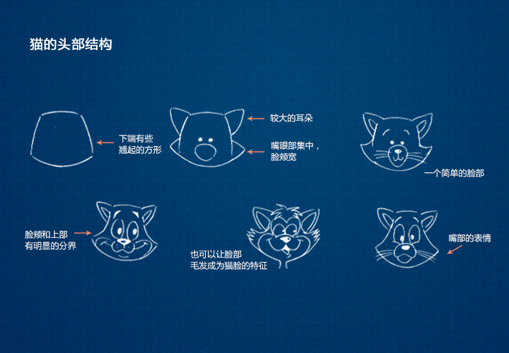 平面设计之卡通造型设计4