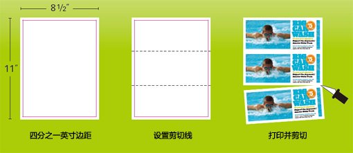 平面设计技巧杂谈之门票、名片、菜单排版设计3