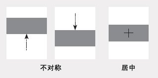 平面设计技巧杂谈之版面设计11