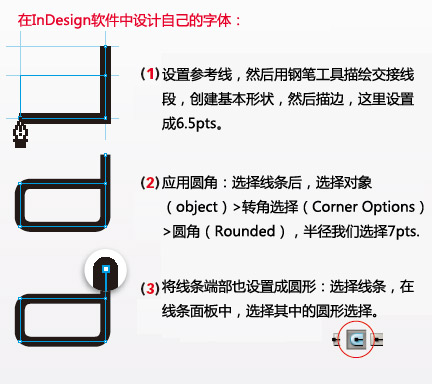 设计时几个实用的排版小技巧10