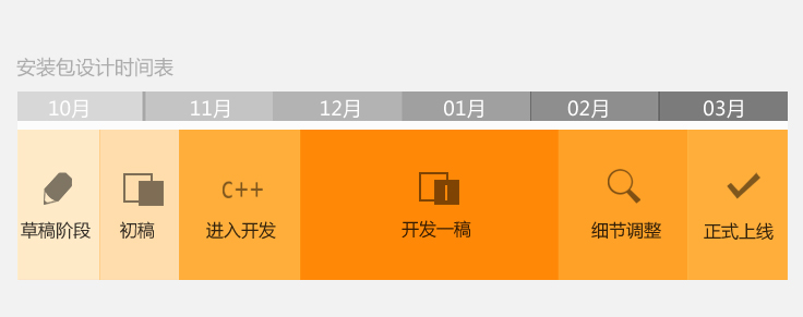 搜狗输入法智慧版2.0 心有灵犀安装界面设计分享2