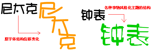 字体创意设计方法谈4