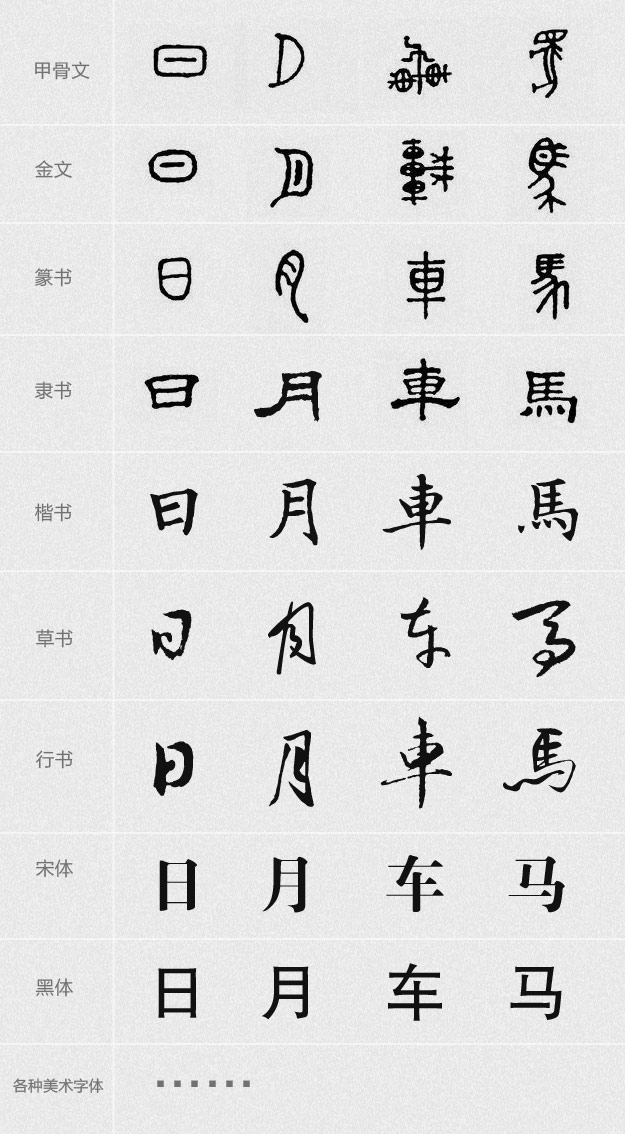 电影海报中的字体设计赏析2