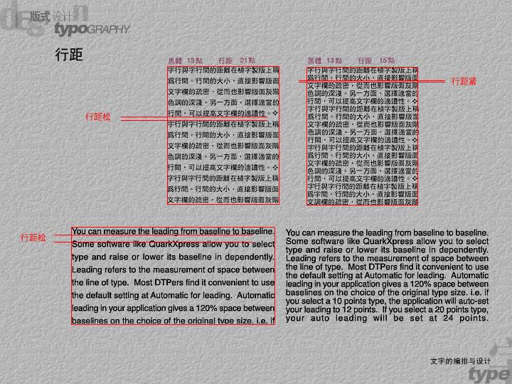 Indesign版式设计详解3