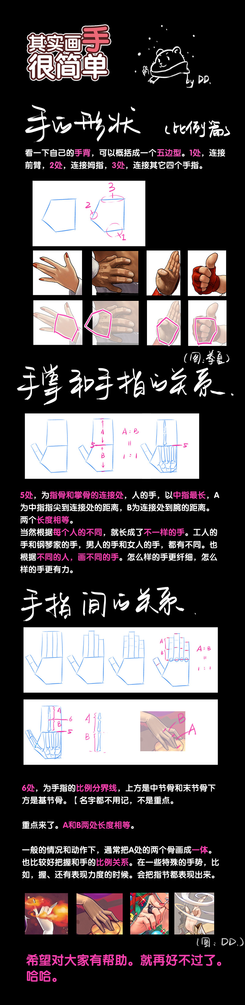 手的形状比例和绘画方式2