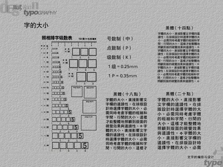 Indesign版式设计详解1