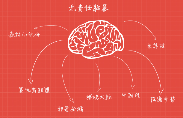 GDC团队T恤设计小结3