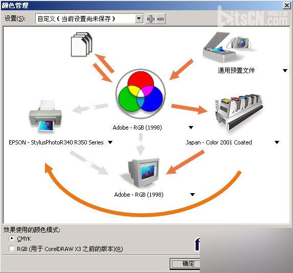 如何调节配置做到cdr,ps和系统浏览器色彩统一方法介绍3