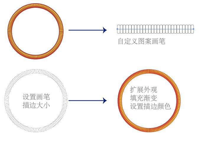 AI制作漂亮的布料按钮图标2