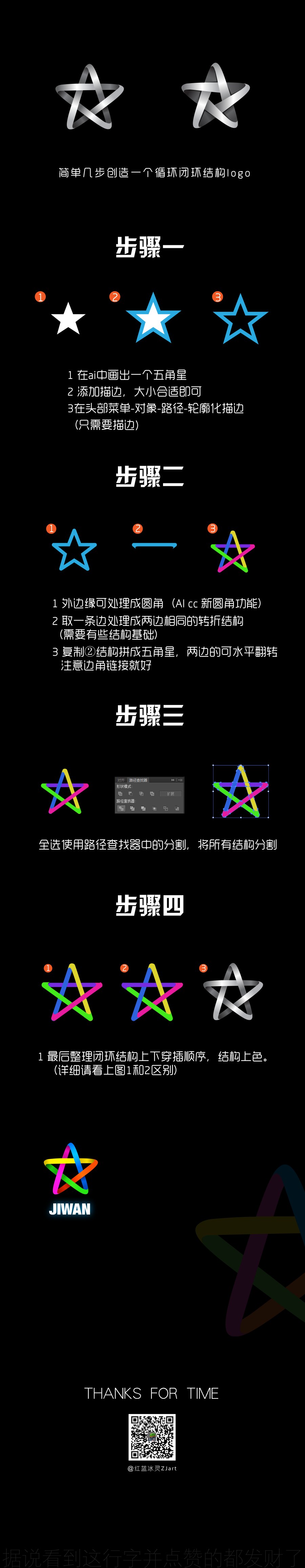 AI制作循环闭环logo1