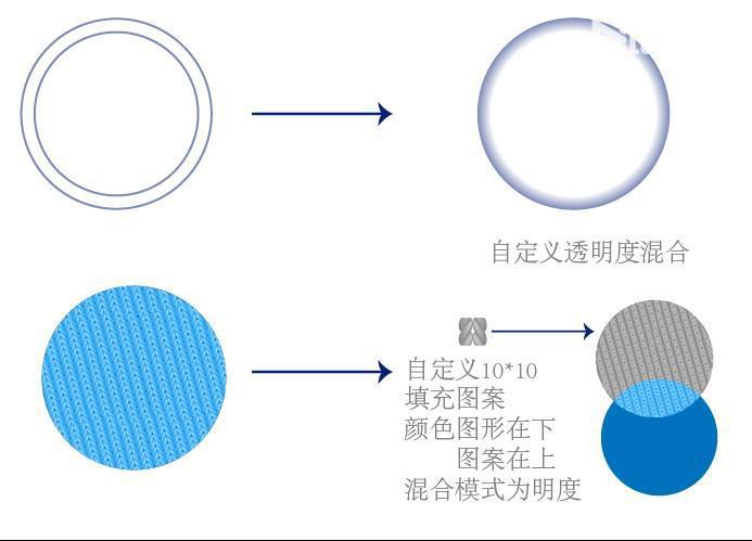 AI制作漂亮的布料按钮图标3