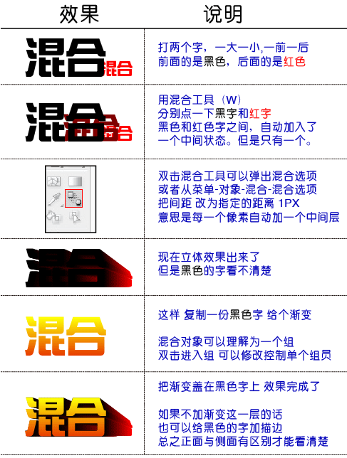 Illustrator设计绘制超酷效果的立体字实例教程6