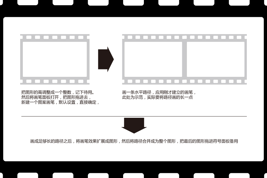 Illustrator模仿绘制出精美的矢量胶卷实例教程2