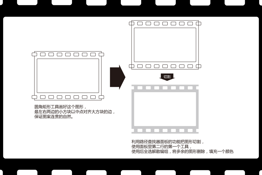 Illustrator模仿绘制出精美的矢量胶卷实例教程1