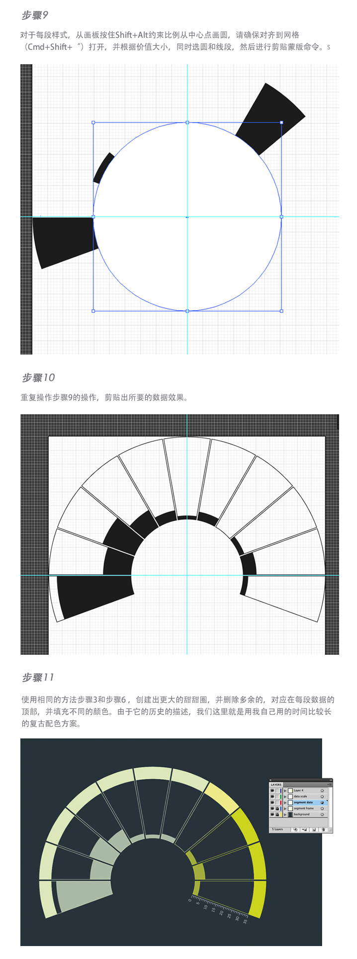 使用Illustrator设计一本杂志信息图表3