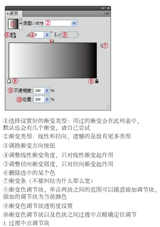 AI使用渐变工具制作梦幻的十字星光效果1