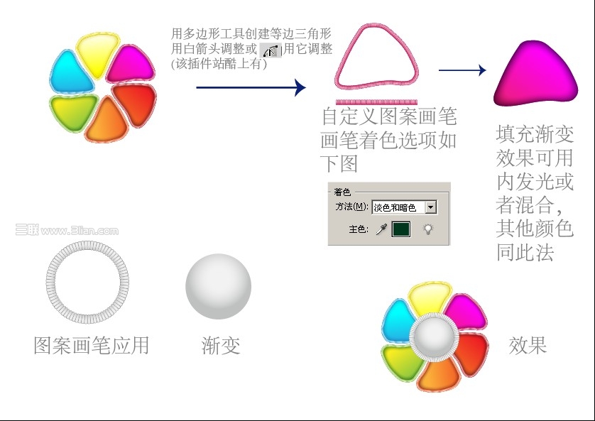 AI制作布料按钮图标4