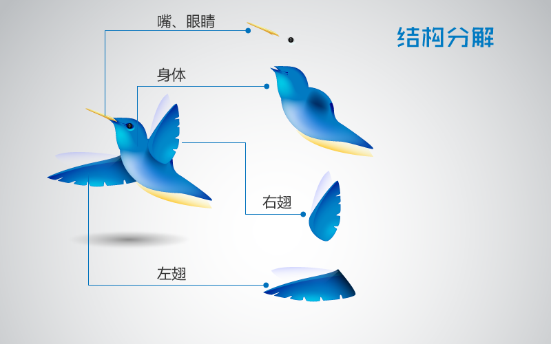 AI绘制可爱蜂鸟教程2