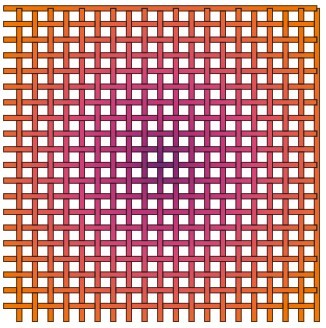 CorelDRAW制作漂亮的编织效果15