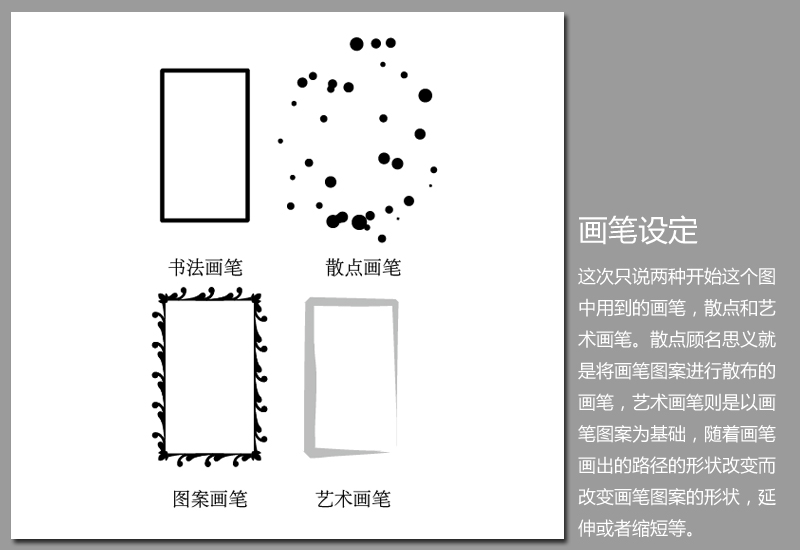 AI画笔使用技巧4