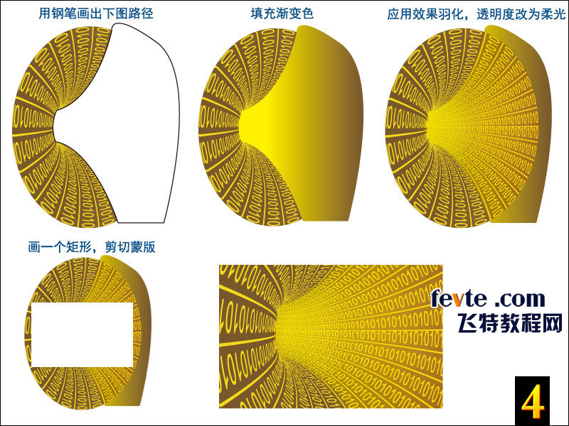 AI制作数字通道效果5