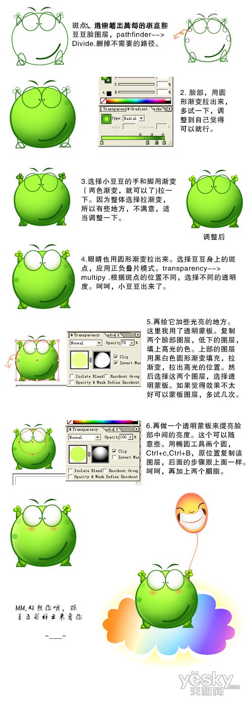 AI绘制矢量卡通形象：可爱绿豆蛙1