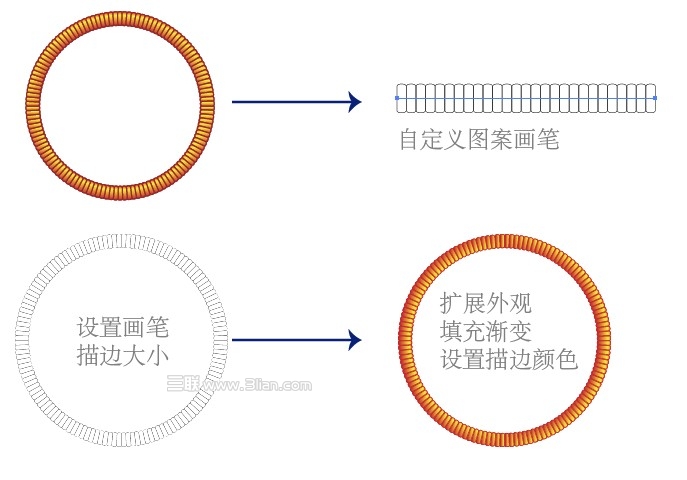 AI制作布料按钮图标2