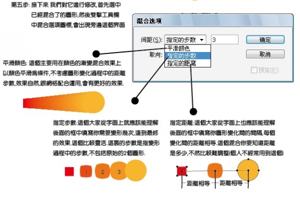 AI混合选项详细介绍3