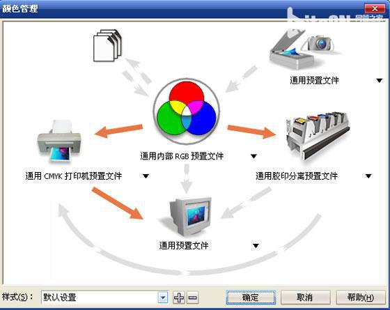 coreldraw12图片颜色偏色的解决方法图解2