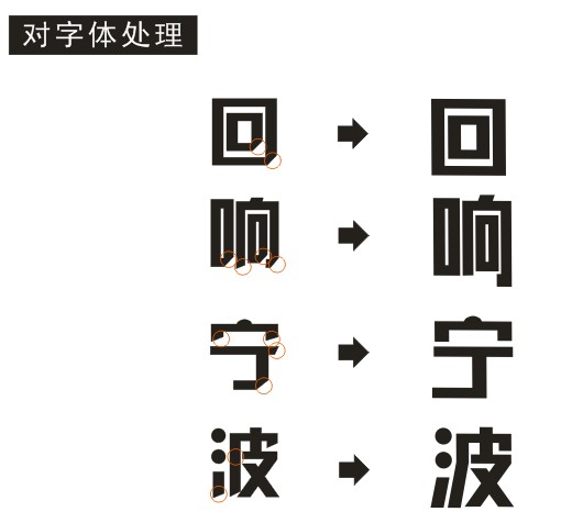 CDR制作漂亮的回响宁波标志2