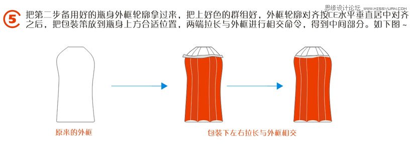 CorelDraw绘制奶茶饮料包装教程4