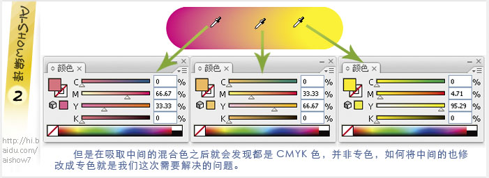 AI完美混合专色使用技巧2