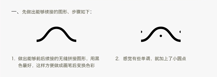 AI制作自定义图案画笔技巧2