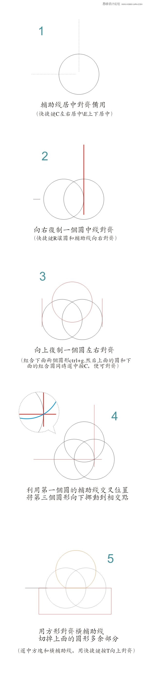 CorelDraw制作矢量风格三叶草LOGO图标教程1