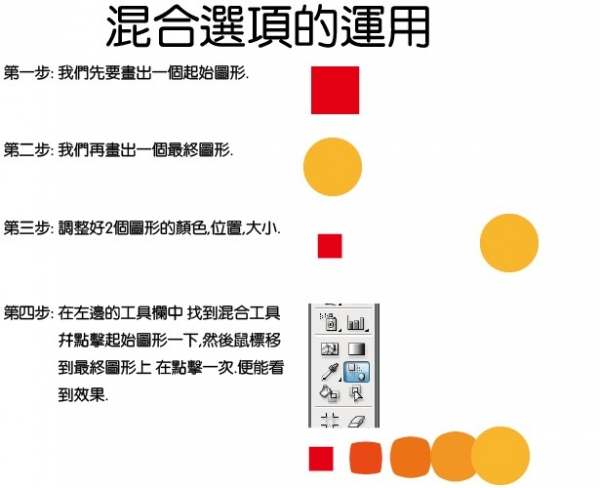 AI混合选项详细介绍2