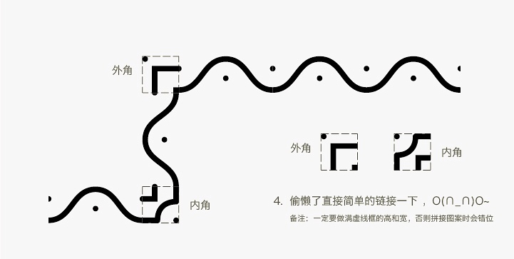 AI制作自定义图案画笔技巧4