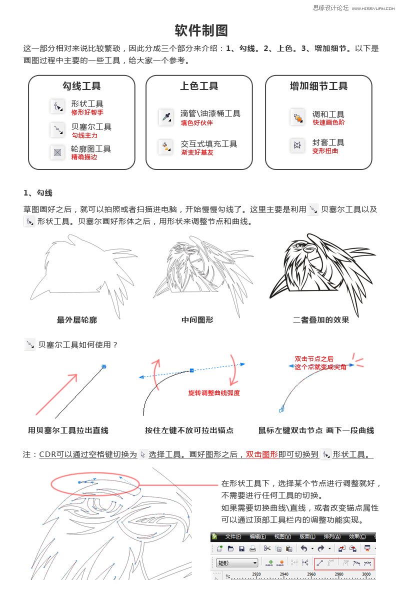 CorelDRAW绘制复古风格的插画教程1