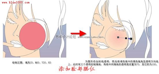 CorelDraw绘制漂亮的矢量MM教程3