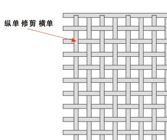 CorelDRAW 轻松绘制编织袋教程11