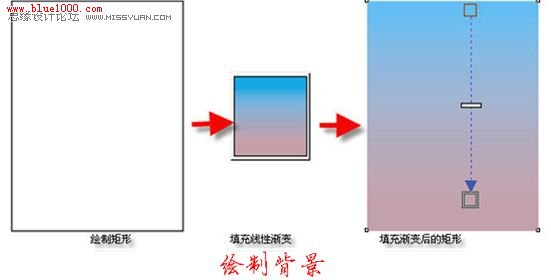 CorelDraw绘制漂亮的矢量MM教程1