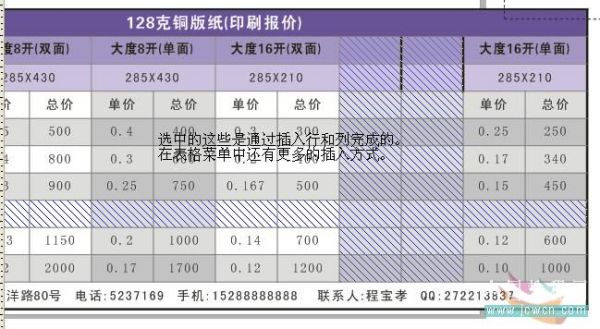 实例解析CorelDRAW X4版本的表格功能11