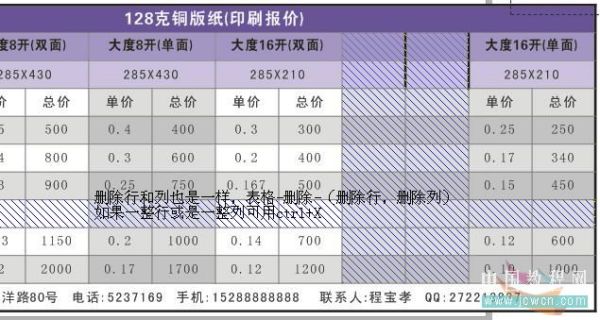 实例解析CorelDRAW X4版本的表格功能12