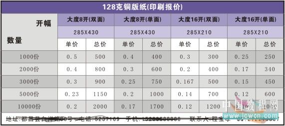 实例解析CorelDRAW X4版本的表格功能1