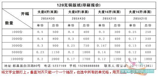 实例解析CorelDRAW X4版本的表格功能7