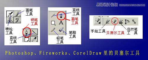 CorelDRAW解析贝塞尔工具使用技巧1