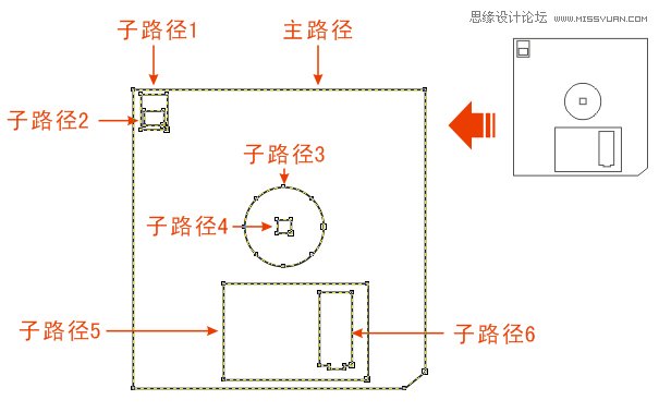 CorelDRAW解析贝塞尔工具使用技巧15