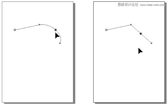 CorelDRAW解析贝塞尔工具使用技巧9