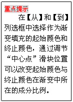 CorelDRAW导航条按钮的制作过程详解23