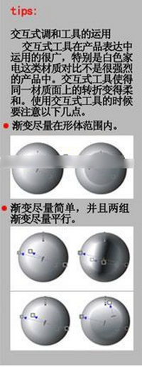 CorelDRAW绘制洗衣机3