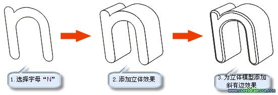 使用CorelDraw制作绿色的立体花纹字2